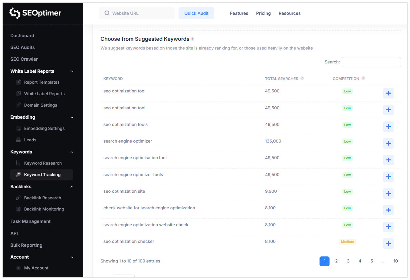 Keyword Tracking Keyword Suggestions